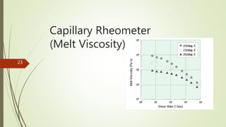 Polymer Rheology | PPTX