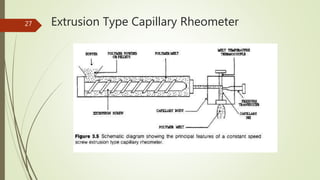 Polymer Rheology | PPTX