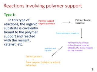 Reactions involving polymer support
Type 1:
In this type of
reactions, the organic
substrate is covalently
bound to the polymer
support and reacted
with the reagent ,
catalyst, etc.
7.
Polymer support
Organic substrate
Polymer bound
substrate
Polymer bound product
isolated in pure state by
filtration; the excess reagent
etc. are removed
Desired product
+
Spent polymer (isolated by solvent
extraction)
Hydrolysis and
filtration
Treated with reagent, Catalysts etc.
 