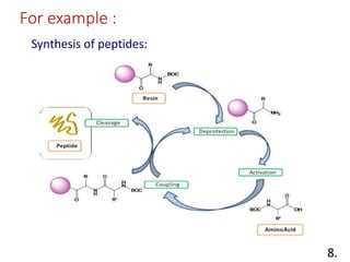 For example :
Synthesis of peptides:
8.
 