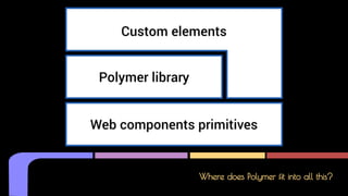Where does Polymer fit into all this?
 