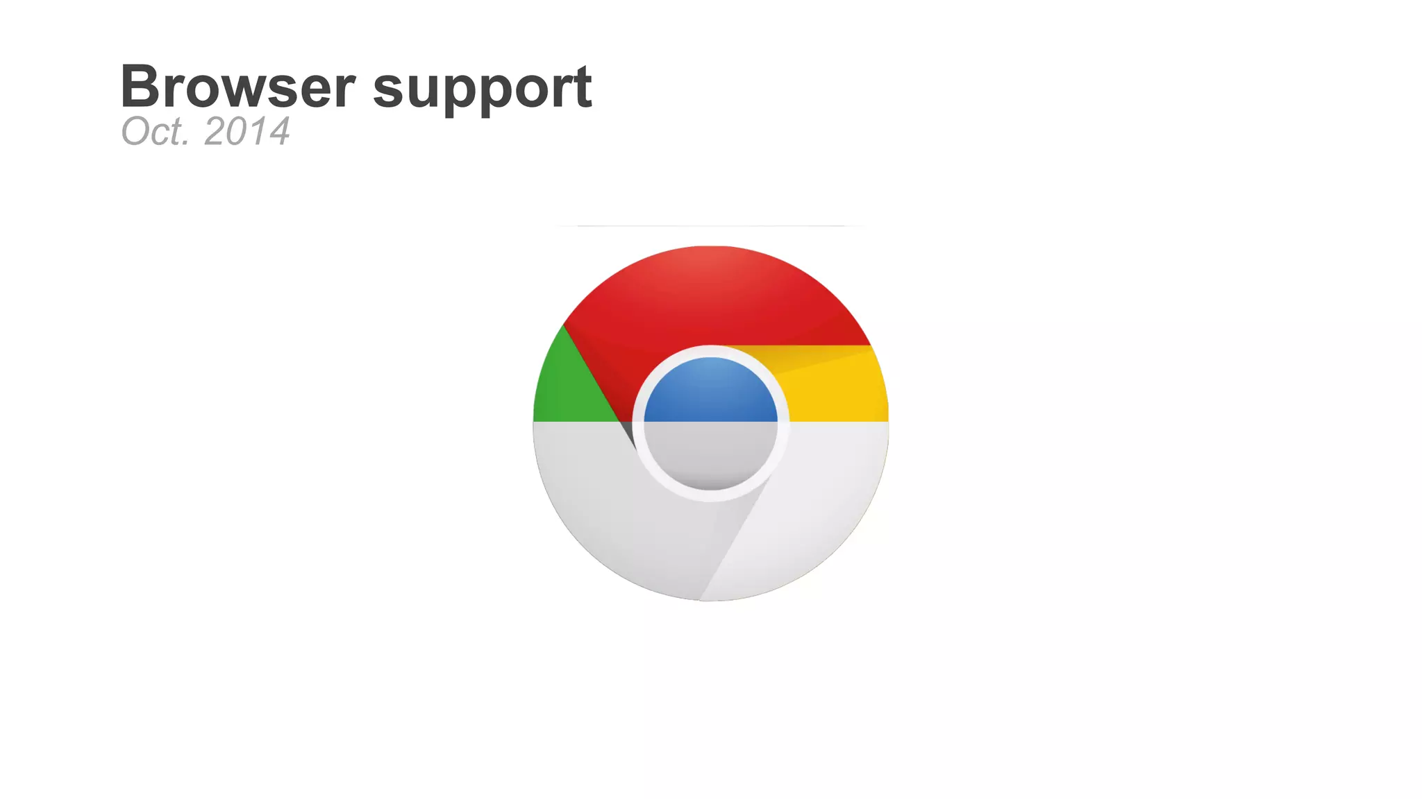 Browser support 
Oct. 2014 
 
