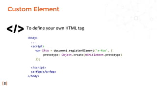 To define your own HTML tag
Custom Element
<body>
...
<script>
var XFoo = document.registerElement('x-foo', {
prototype: Object.create(HTMLElement.prototype)
});
</script>
<x-foo></x-foo>
</body>
 