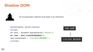 To encapsulate subtree and style in an element
Shadow DOM
<button>Hello, world!</button>
<script>
var host = document.querySelector('button');
var root = host.createShadowRoot();
root.textContent = 'こんにちは、影の世界 !';
</script>
 