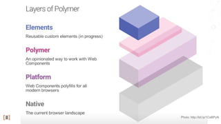 Photo: http://bit.ly/1CeBPyN
 