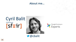 About me...
Cyril Balit
CTO Front
@cbalit
 