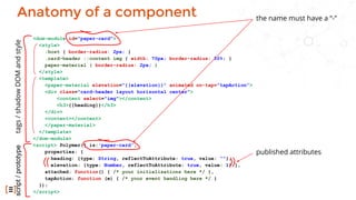<dom-module id="paper-card">
<style>
:host { border-radius: 2px; }
.card-header ::content img { width: 70px; border-radius: 50%; }
paper-material { border-radius: 2px; }
</style>
<template>
<paper-material elevation="{{elevation}}" animated on-tap=”tapAction”>
<div class="card-header layout horizontal center”>
<content select="img"></content>
<h3>{{heading}}</h3>
</div>
<content></content>
</paper-material>
</template>
</dom-module>
<script> Polymer({ is:'paper-card',
properties: {
heading: {type: String, reflectToAttribute: true, value: “”},
elevation: {type: Number, reflectToAttribute: true, value: 1} },
attached: function() { /* your initialisations here */ },
tapAction: function (e) { /* your event handling here */ }
});
</script>
script/prototype the name must have a “-”
published attributes
tags/shadowDOMandstyle
Anatomy of a component
 