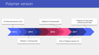 20172013 2015
It’s first real version is 0.4
Polymer 1.0 announced
2016
Polymer 2.0 announced
First rc Polymer version 2.0
Polymer 3.0 very early
announce, join npm
Polymer version
 