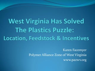 Karen Facemyer
Polymer Alliance Zone of West Virginia
www.pazwv.org
 
