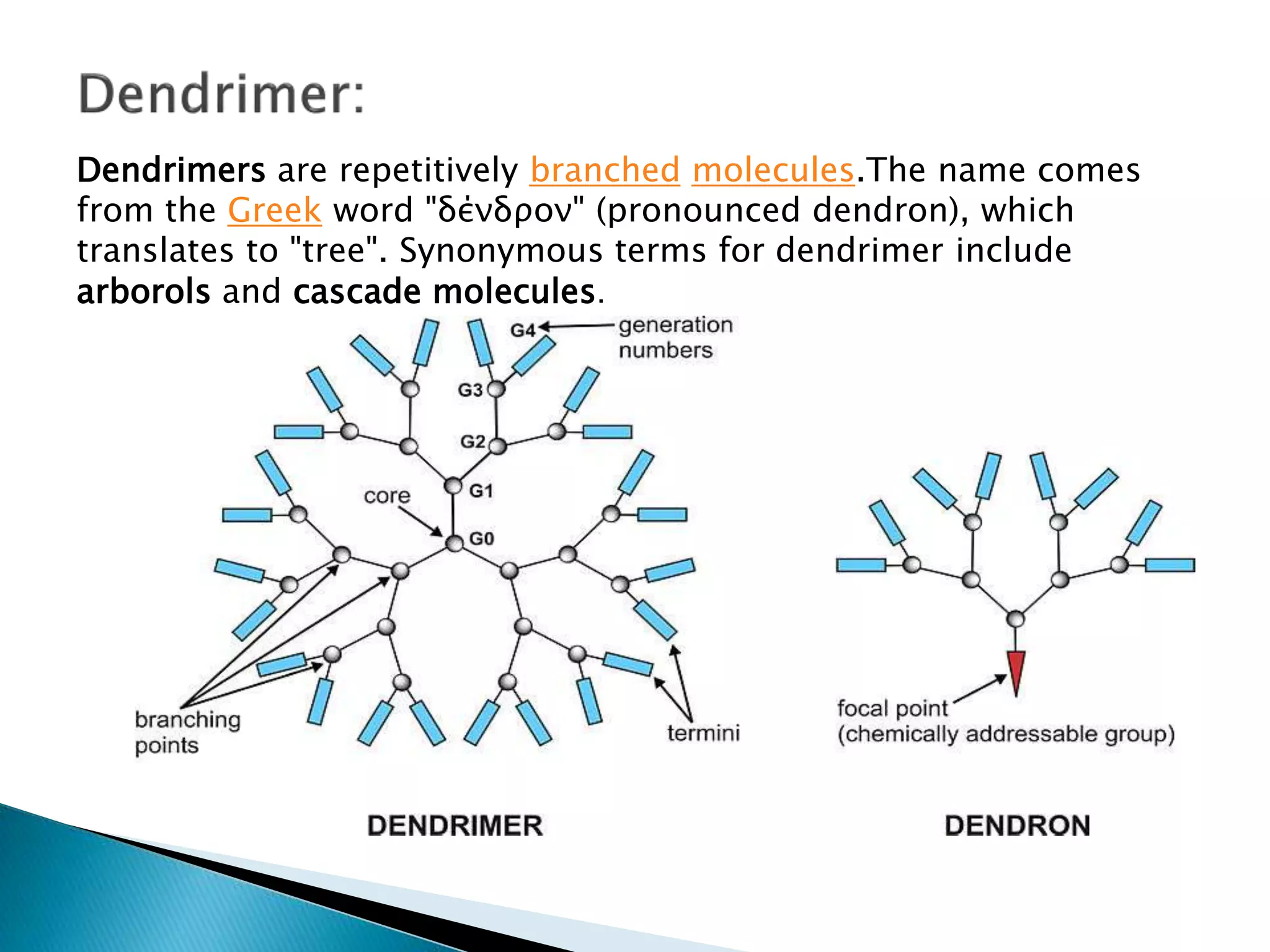 Dendrimers are repetitively branched molecules.The name comes
from the Greek word "δένδρον" (pronounced dendron), which
translates to "tree". Synonymous terms for dendrimer include
arborols and cascade molecules.

 