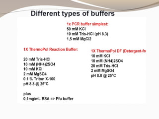 Different types of buffers
 