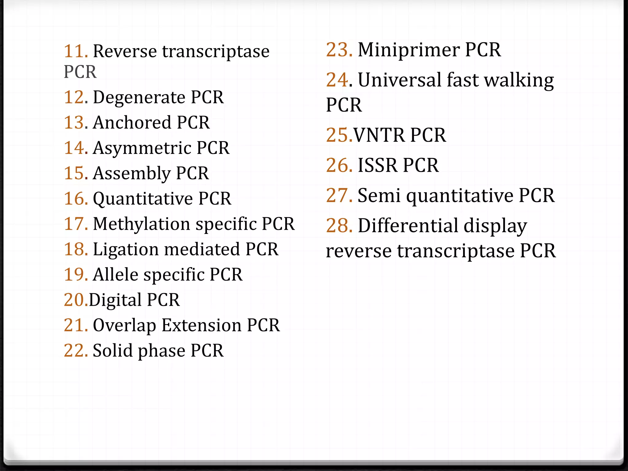 11. Reverse transcriptase
PCR
12. Degenerate PCR
13. Anchored PCR
14. Asymmetric PCR
15. Assembly PCR
16. Quantitative PCR
17. Methylation specific PCR
18. Ligation mediated PCR
19. Allele specific PCR
20.Digital PCR
21. Overlap Extension PCR
22. Solid phase PCR
23. Miniprimer PCR
24. Universal fast walking
PCR
25.VNTR PCR
26. ISSR PCR
27. Semi quantitative PCR
28. Differential display
reverse transcriptase PCR
 