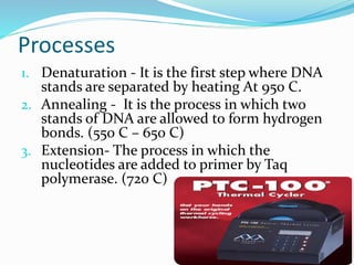Processes
1. Denaturation - It is the first step where DNA
stands are separated by heating At 950 C.
2. Annealing - It is the process in which two
stands of DNA are allowed to form hydrogen
bonds. (550 C – 650 C)
3. Extension- The process in which the
nucleotides are added to primer by Taq
polymerase. (720 C)
 