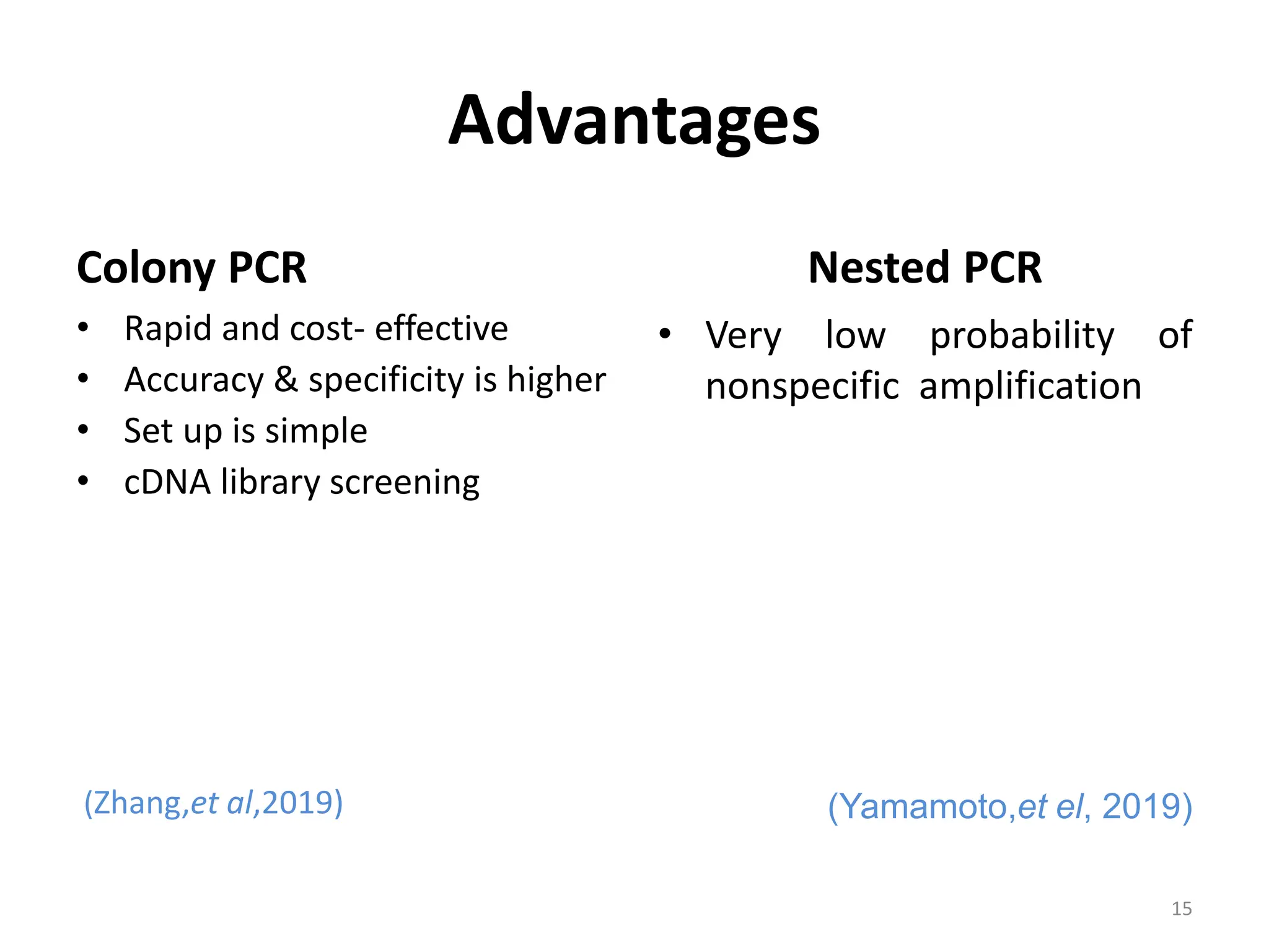 Advantages
Colony PCR
• Rapid and cost- effective
• Accuracy & specificity is higher
• Set up is simple
• cDNA library screening
(Zhang,et al,2019)
Nested PCR
• Very low probability of
nonspecific amplification
(Yamamoto,et el, 2019)
15
 