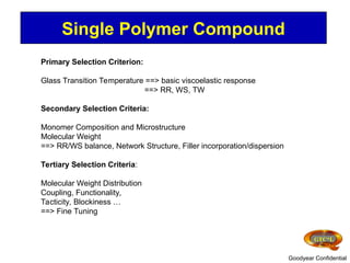 Polymer Blends. Miscibility and compatilizerppt | PPT