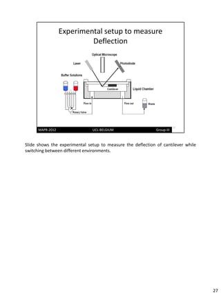 Slide shows the experimental setup to measure the deflection of cantilever while
switching between different environments.




                                                                                   27
 