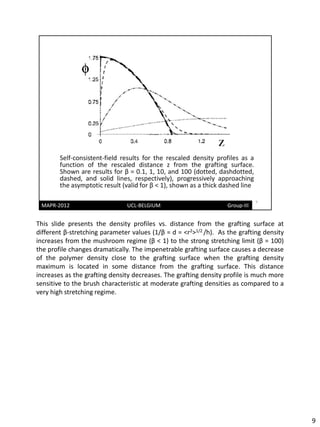 This slide presents the density profiles vs. distance from the grafting surface at
different β-stretching parameter values (1/β = d = <r2>1/2 /h). As the grafting density
increases from the mushroom regime (β < 1) to the strong stretching limit (β = 100)
the profile changes dramatically. The impenetrable grafting surface causes a decrease
of the polymer density close to the grafting surface when the grafting density
maximum is located in some distance from the grafting surface. This distance
increases as the grafting density decreases. The grafting density profile is much more
sensitive to the brush characteristic at moderate grafting densities as compared to a
very high stretching regime.




                                                                                          9
 
