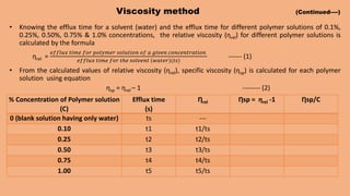 Viscosity method (Continued----)
• Knowing the efflux time for a solvent (water) and the efflux time for different polymer solutions of 0.1%,
0.25%, 0.50%, 0.75% & 1.0% concentrations, the relative viscosity (ƞrel) for different polymer solutions is
calculated by the formula
ƞrel =
𝑒𝑓𝑓𝑙𝑢𝑥 𝑡𝑖𝑚𝑒 𝑓𝑜𝑟 𝑝𝑜𝑙𝑦𝑚𝑒𝑟 𝑠𝑜𝑙𝑢𝑡𝑖𝑜𝑛 𝑜𝑓 𝑎 𝑔𝑖𝑣𝑒𝑛 𝑐𝑜𝑛𝑐𝑒𝑛𝑡𝑟𝑎𝑡𝑖𝑜𝑛
𝑒𝑓𝑓𝑙𝑢𝑥 𝑡𝑖𝑚𝑒 𝑓𝑜𝑟 𝑡ℎ𝑒 𝑠𝑜𝑙𝑣𝑒𝑛𝑡 𝑤𝑎𝑡𝑒𝑟 (𝑡𝑠)
------ (1)
• From the calculated values of relative viscosity (ƞrel), specific viscosity (ƞsp) is calculated for each polymer
solution using equation
ƞsp = ƞrel – 1 -------- (2)
% Concentration of Polymer solution
(C)
Efflux time
(s)
Ƞrel Ƞsp = ƞrel -1 Ƞsp/C
0 (blank solution having only water) ts ---
0.10 t1 t1/ts
0.25 t2 t2/ts
0.50 t3 t3/ts
0.75 t4 t4/ts
1.00 t5 t5/ts
 