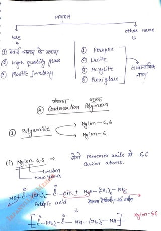 6Raste jwels
<br>
()
<br>
Potyamile
<br>
6,6
<br>
PMMA
<br>
Adžpic
<br>
peapek
<br>
Condensation ayners
<br>
Lucte
<br>
acid
<br>
ylon-6,6
<br>
HO c) Ont HaN-(CHa)- N
<br>
monomer nits G6
<br>
atom.
<br>
Caren
<br>
other name
<br>
-e)-- N4- (cn.)- N
<br>
Nylom-g6
<br>
 