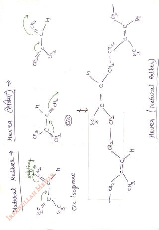 Heveg
<br>
Natal
RubbeA
<br>
shuting
<br>
Cs)
<br>
G's
isoprene
<br>
Heveg
(
Nafwral
Rubbe)
<br>
 