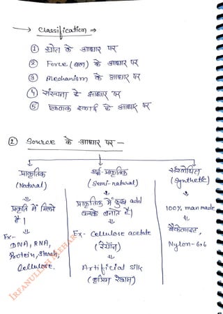 (2)
<br>
(Natunal)
<br>
Fore (go) ASNR R
<br>
Meohaig
<br>
Sowree
<br>
<br>
DNA,R NA,
<br>
ooteintasah,
<br>
Dellutose
<br>
(Sen- natuhal)
<br>
aola
<br>
Ex- Celtulose aoetate
<br>
(Afa)
<br>
Mrtiial slk
<br>
(anthete)
<br>
100, nman ma
<br>
6»6
<br>
 