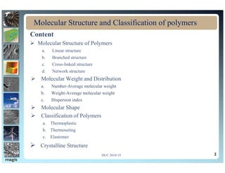 Polymer Structure Chart.pdf Polymer: Classfication and molecular structure of polymers | PDF