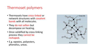 Network Polyesters Introduction to Polymer composites | PPTX
