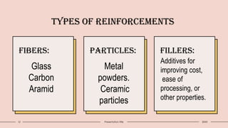 12 Presentation title
Types of Reinforcements ​
Fibers:
Glass
Carbon
Aramid
Particles:
Metal
powders.
Ceramic
particles
Fillers:
Additives for
improving cost,
ease of
processing, or
other properties.
20XX
 