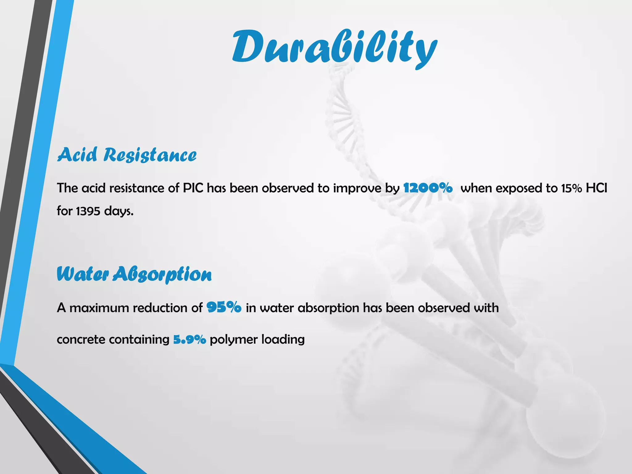 Acid Resistance
The acid resistance of PIC has been observed to improve by 1200% when exposed to 15% HCI
for 1395 days.
Water Absorption
A maximum reduction of 95% in water absorption has been observed with
concrete containing 5.9% polymer loading
Durability
 