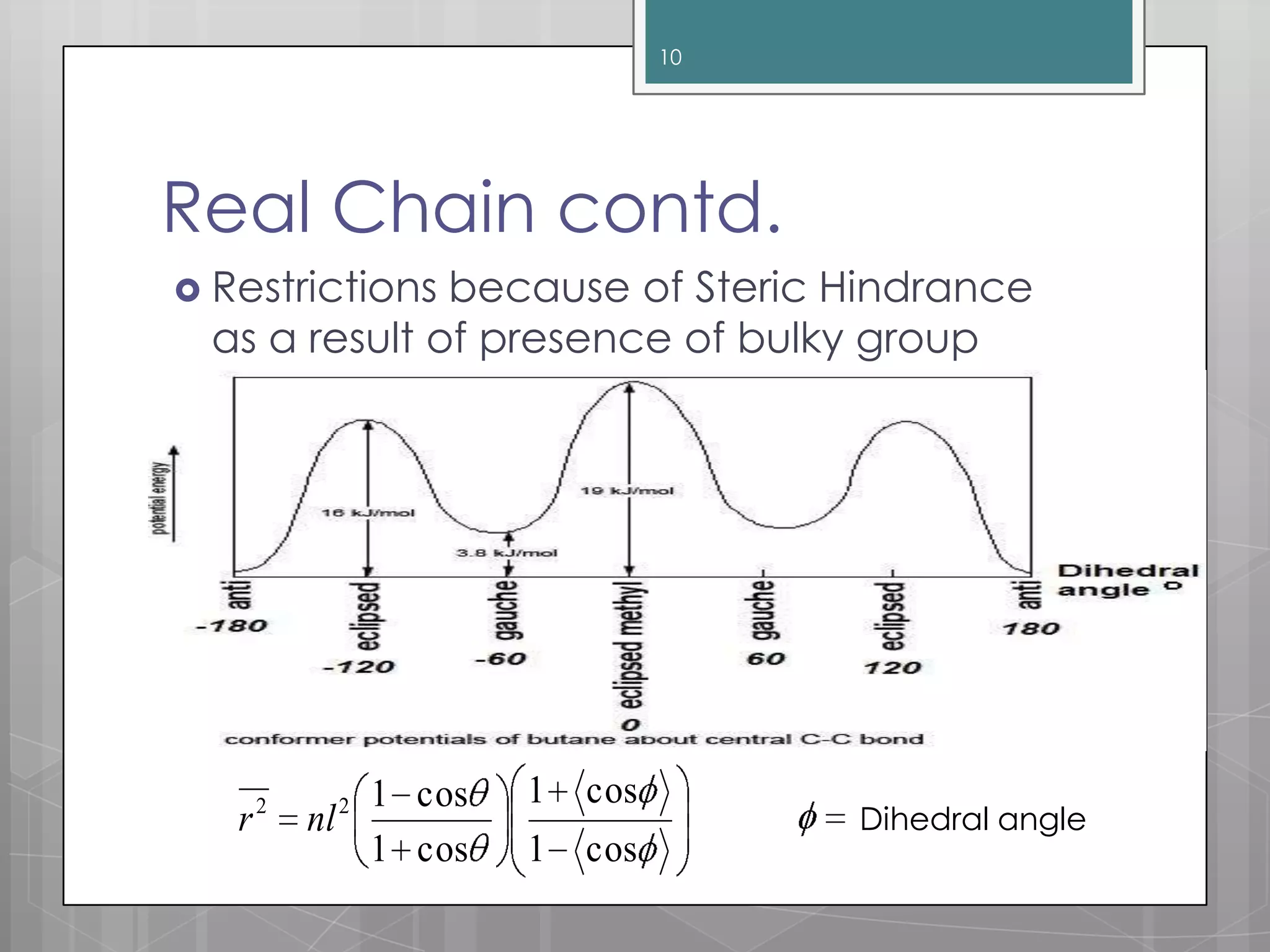 Real Chain contd.
 Restrictions because of Steric Hindrance
as a result of presence of bulky group
10
cos1
cos1
cos1
cos122
nlr Dihedral angle
 