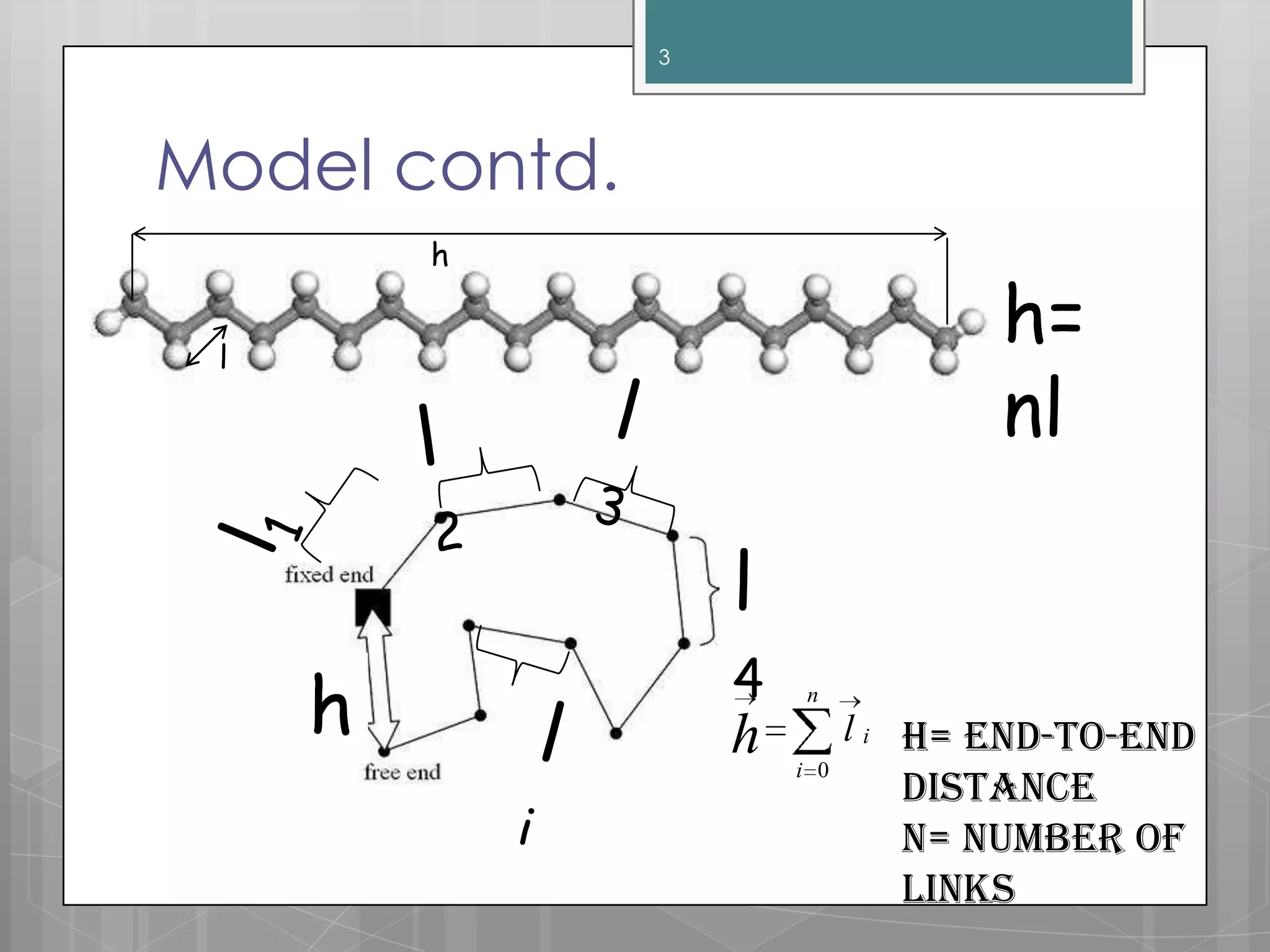 Model contd.
3
l
h
h=
nl
l
4
h n
i
ilh 0
h= end-to-end
distance
n= number of
links
 