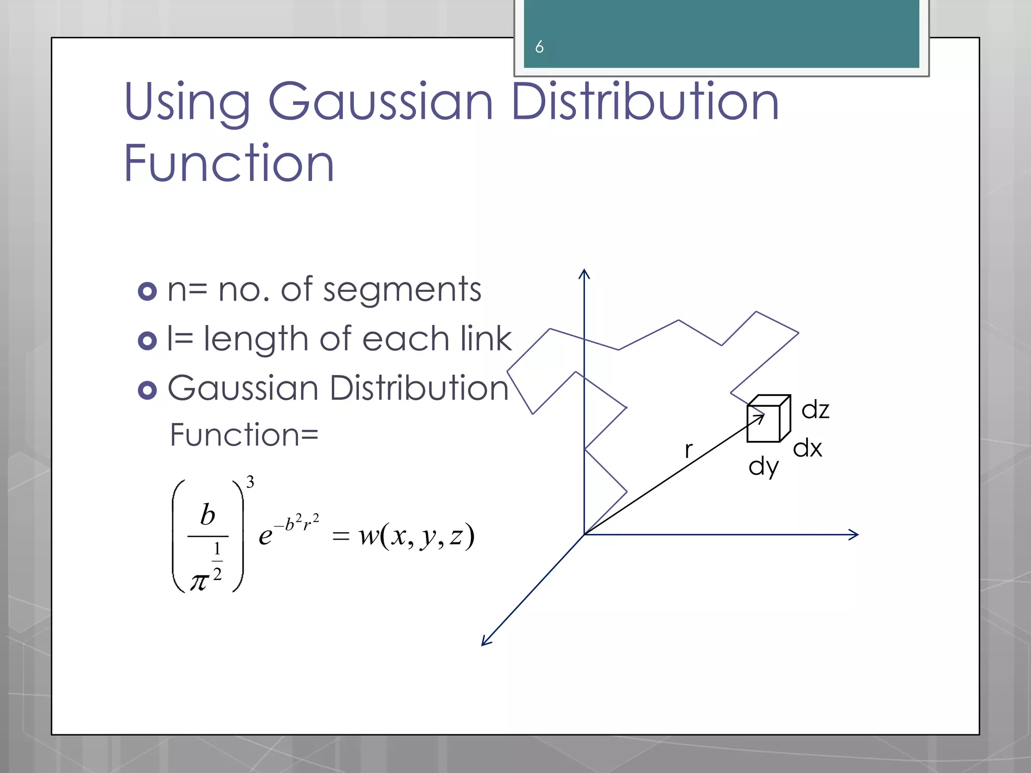 Using Gaussian Distribution
Function
 n= no. of segments
 l= length of each link
 Gaussian Distribution
Function=
6
),,(
22
3
2
1
zyxwe
b rb
r
dy
dx
dz
 