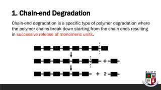 Polymer Breakdown Presentation of Polymerr Degradation.pdf