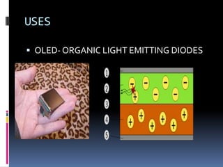 Polymer diodes | PPTX