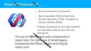 React VS Polymer VS ….
- Set of standards: Web Components
(Custom Elements, HTML Templates &
imports, Shadow DOM).
- Polymer should just be an implementation:
our elements could be used with any
framework.
- No commitment to a framework
 