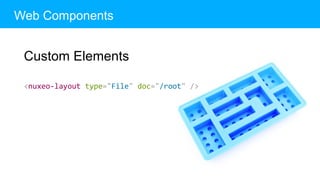 Web Components
Custom Elements
<nuxeo-layout type="File" doc="/root" />
 
