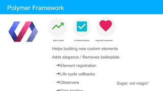 Helps building new custom elements
Adds elegance / Removes boilerplate
➔Element registration
➔Life cycle callbacks
➔Observers
Polymer Framework
Sugar, not magic!
 