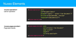Nuxeo Elements
<nuxeo-operation>
Call an operation
<nuxeo-page-provider>
Paginated results
 