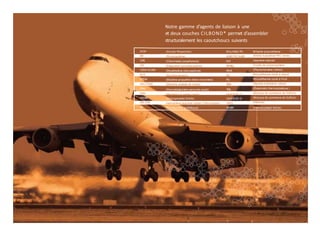 Notre gamme d’agents de liaison à une
et deux couches CILBOND® permet d’assembler
structuralement les caoutchoucs suivants
ACM (Acrylic/ Polyacrylic) MILLABLE PU
(Polybutadiène) NBR/ PVC-NBR
(Chlorinated polyethylene) NR
(Néoprène/ polychloroprène) PAREL
(Polyéthylène chlorosulfoné) PNR
(Epychlorohydrin) PU
(Ethylène propylène diène monomère) PU
(Ethylène acétate de vinyle) SBR
(Fluoroélastomère peroxide cured) TPE
(Bisphenol or amine cured) VAMAC® D
(Hydrogenated Nitrile) VAMAC® G
(Isobutylène isoprène rubber/Chlorobutyle) VMQ
(Polyisoprène synthétique) XNBR
Millable polyurethane
(Nitrile butadiène/ PVC nitrile)
(Isoprène naturel)
Oxyde de polypropylène
(Polynorbonène rubber)
Polyuréthanne coulé à chaud
Polyuréthanne coulé à froid
(Styrène butadiène rubber)
(Élastomère thermoplastique )
(Marque de commerce de DuPont)
(Marque de commerce de DuPont)
(Silicone)
(Carboxylated Nitrile)
BR
CPE
CR
CSM/ ACSM
ECO
EPDM
VAC/ EVM
FKM
FKM
HNBR
IIR/ CIIR
IR
 
