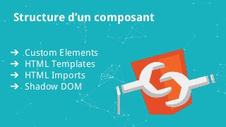 Structure d’un composant
➔ Custom Elements
➔ HTML Templates
➔ HTML Imports
➔ Shadow DOM
 