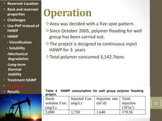 Operation
Area was decided with a five-spot pattern.
Since October 2005, polymer flooding for well
group has been carried out.
The project is designed to continuous inject
HAWP for 3 years
Total polymer consumed 3,142.7tons
15
 Reservoir Location
 Rock and reservoir
properties
 Challenges
 Use PHP instead of
HAWP
 HAWP
- Vicosification
- Solubility
-Mechanical
degradation
-Long-term
thermal
stability
• Treatment HAWP
 Operations
 Results
 