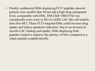 • Freshly synthesized DMs displaying FLT3 peptides showed
particle sizes smaller than 50 nm and a high drug entrapment
level, comparable with DMs. DM-CKR+DM-EVQ was
considerably more toxic to KG-1a (AML LSC-like cell model)
than Dox-HCl. These FLT3-targeted DMs could increase drug
uptake and induce apoptosis induction. Due to an increase in
micelle-LSC binding and uptake, DMs displaying both
peptides tended to improve the potency of Dox compared to a
single peptide-coupled micelle.
 