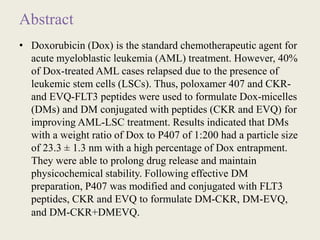 Abstract
• Doxorubicin (Dox) is the standard chemotherapeutic agent for
acute myeloblastic leukemia (AML) treatment. However, 40%
of Dox-treated AML cases relapsed due to the presence of
leukemic stem cells (LSCs). Thus, poloxamer 407 and CKR-
and EVQ-FLT3 peptides were used to formulate Dox-micelles
(DMs) and DM conjugated with peptides (CKR and EVQ) for
improving AML-LSC treatment. Results indicated that DMs
with a weight ratio of Dox to P407 of 1:200 had a particle size
of 23.3 ± 1.3 nm with a high percentage of Dox entrapment.
They were able to prolong drug release and maintain
physicochemical stability. Following effective DM
preparation, P407 was modified and conjugated with FLT3
peptides, CKR and EVQ to formulate DM-CKR, DM-EVQ,
and DM-CKR+DMEVQ.
 