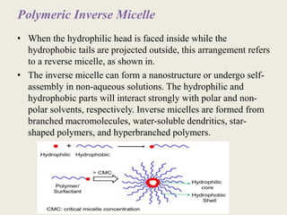 Polymeric Inverse Micelle
• When the hydrophilic head is faced inside while the
hydrophobic tails are projected outside, this arrangement refers
to a reverse micelle, as shown in.
• The inverse micelle can form a nanostructure or undergo self-
assembly in non-aqueous solutions. The hydrophilic and
hydrophobic parts will interact strongly with polar and non-
polar solvents, respectively. Inverse micelles are formed from
branched macromolecules, water-soluble dendritics, star-
shaped polymers, and hyperbranched polymers.
 