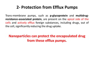 2- Protection from Efflux Pumps
Trans-membrane pumps, such as p-glycoprotein and multidrug-
resistance-associated protein, are present on the apical side of the
cells and actively efflux foreign substances, including drugs, out of
the cell, significantly reducing the drug uptake.
Nanoparticles can protect the encapsulated drug
from these efflux pumps.
 