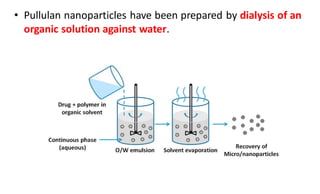 • Pullulan nanoparticles have been prepared by dialysis of an
organic solution against water.
 