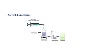 • Solvent displacement
 