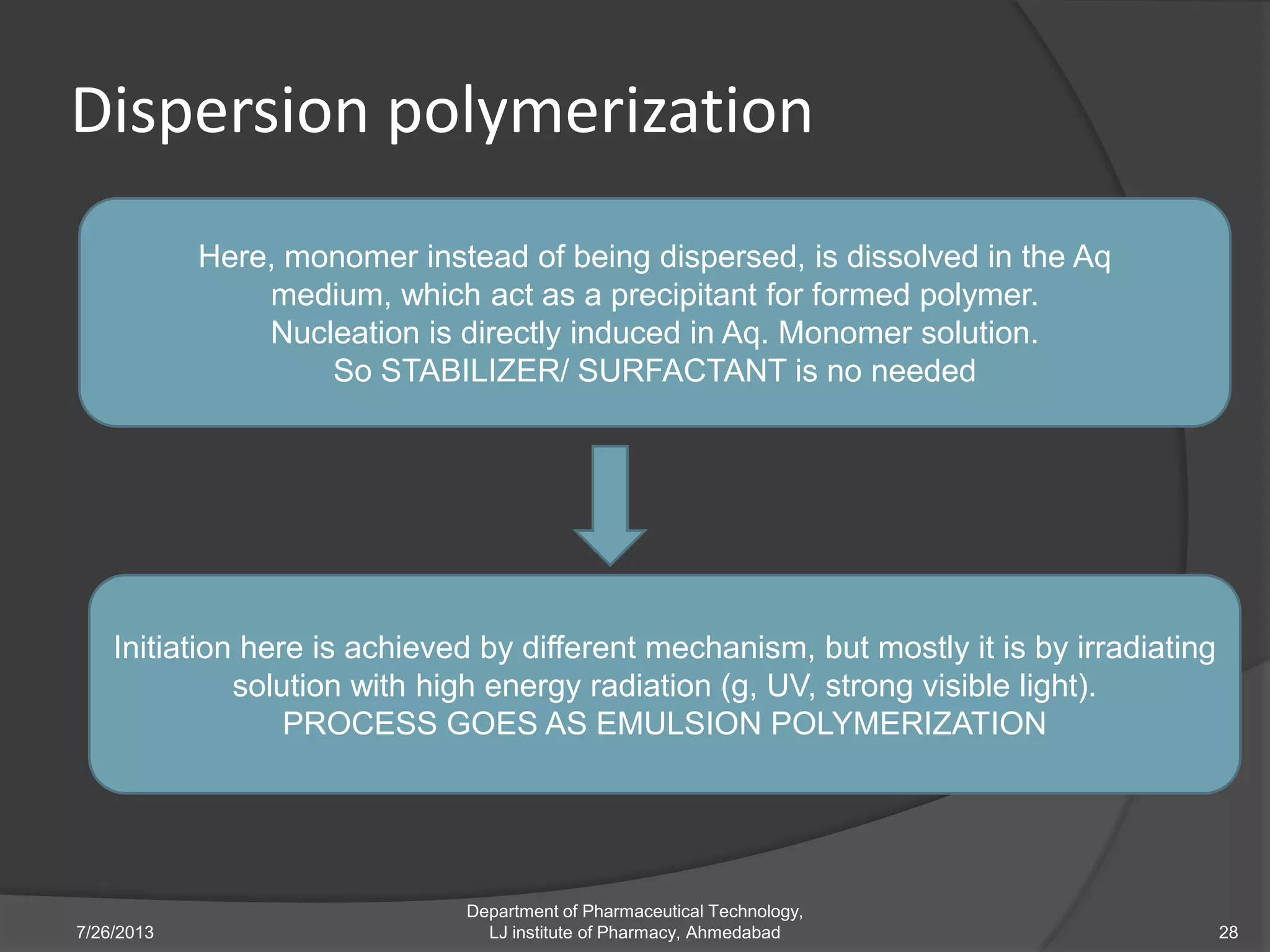 Dispersion polymerization
7/26/2013
Department of Pharmaceutical Technology,
LJ institute of Pharmacy, Ahmedabad 28
Here, monomer instead of being dispersed, is dissolved in the Aq
medium, which act as a precipitant for formed polymer.
Nucleation is directly induced in Aq. Monomer solution.
So STABILIZER/ SURFACTANT is no needed
Initiation here is achieved by different mechanism, but mostly it is by irradiating
solution with high energy radiation (g, UV, strong visible light).
PROCESS GOES AS EMULSION POLYMERIZATION
 