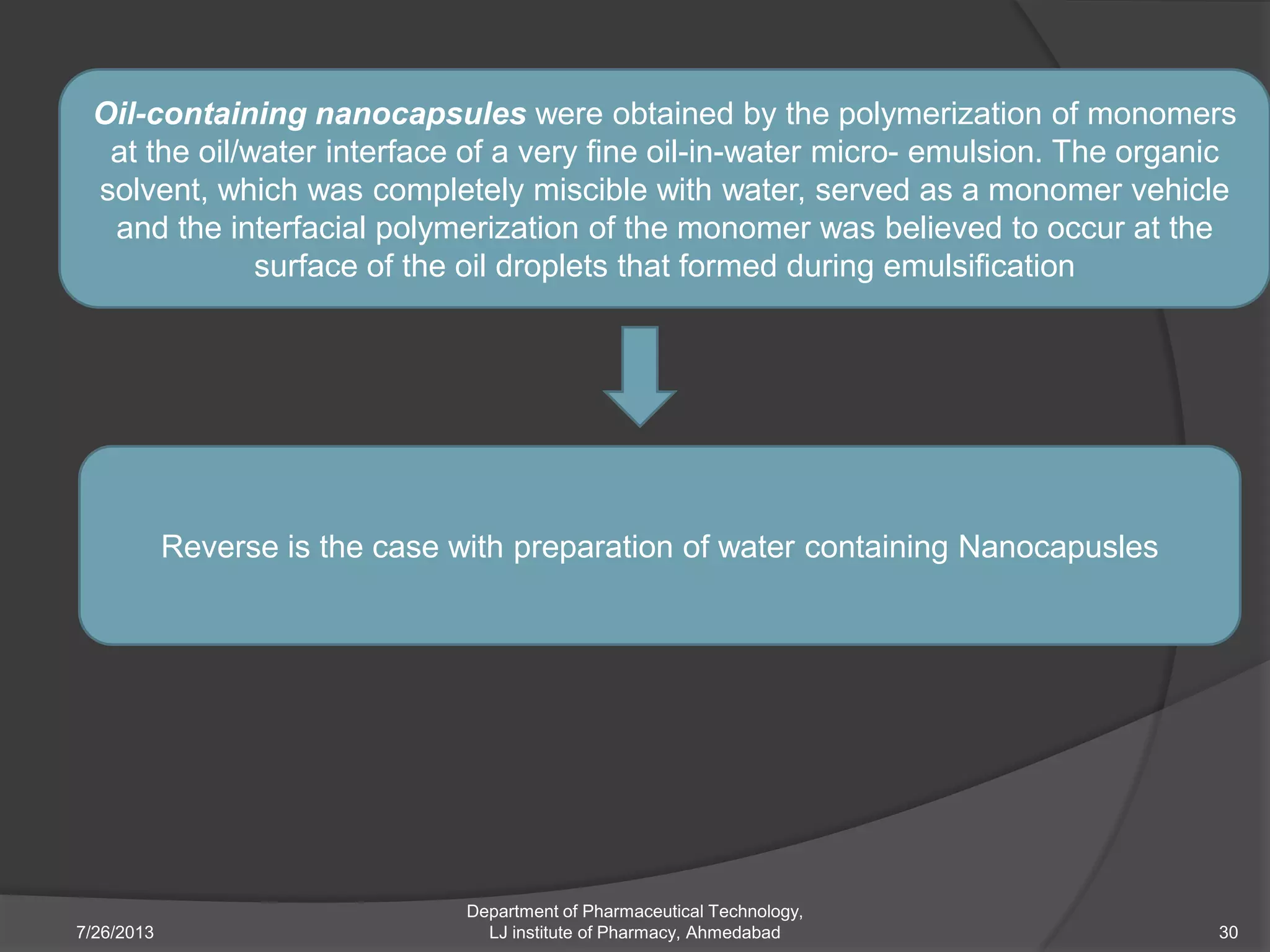 7/26/2013
Department of Pharmaceutical Technology,
LJ institute of Pharmacy, Ahmedabad 30
Oil-containing nanocapsules were obtained by the polymerization of monomers
at the oil/water interface of a very fine oil-in-water micro- emulsion. The organic
solvent, which was completely miscible with water, served as a monomer vehicle
and the interfacial polymerization of the monomer was believed to occur at the
surface of the oil droplets that formed during emulsification
Reverse is the case with preparation of water containing Nanocapusles
 