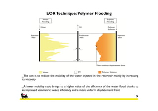 EOR Technique: Polymer Flooding

_The aim is to reduce the mobility of the water injected in the reservoir mainly by increasing
its viscosity
_A lower mobility ratio brings to a higher value of the efficiency of the water flood thanks to
an improved volumetric sweep efficiency and a more uniform displacement front

9

 